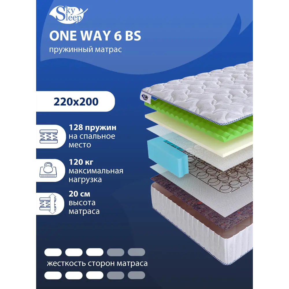 Фото Матрас SkySleep ONE WAY 6 BS 220x200 см зависимый пружинный блок, двуспальный, ортопедический Фото Матрас SkySleep ONE WAY 6 BS 220x200 см зависимый пружинный блок, двуспальный, ортопедический