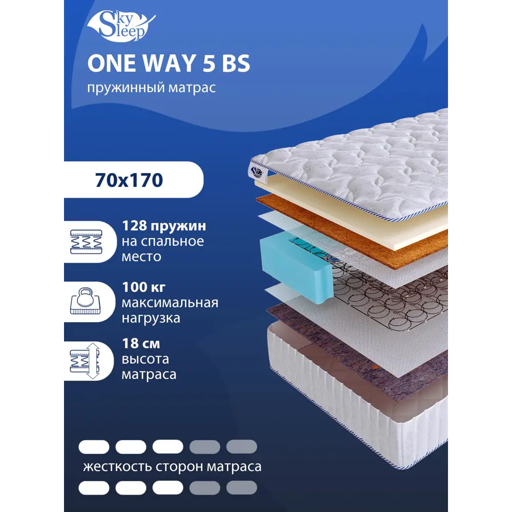 Фото Матрас SkySleep ONE WAY 5 BS 70x170 см зависимый пружинный блок, детский, ортопедический, кокосовый Фото Матрас SkySleep ONE WAY 5 BS 70x170 см зависимый пружинный блок, детский, ортопедический, кокосовый