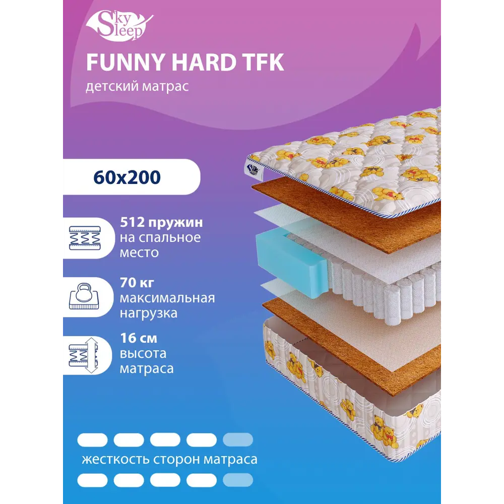Фото Матрас SkySleep Funny Hard TFK 60x200 см независимый пружинный блок, детский, ортопедический, жесткий, кокосовый Фото Матрас SkySleep Funny Hard TFK 60x200 см независимый пружинный блок, детский, ортопедический, жесткий, кокосовый