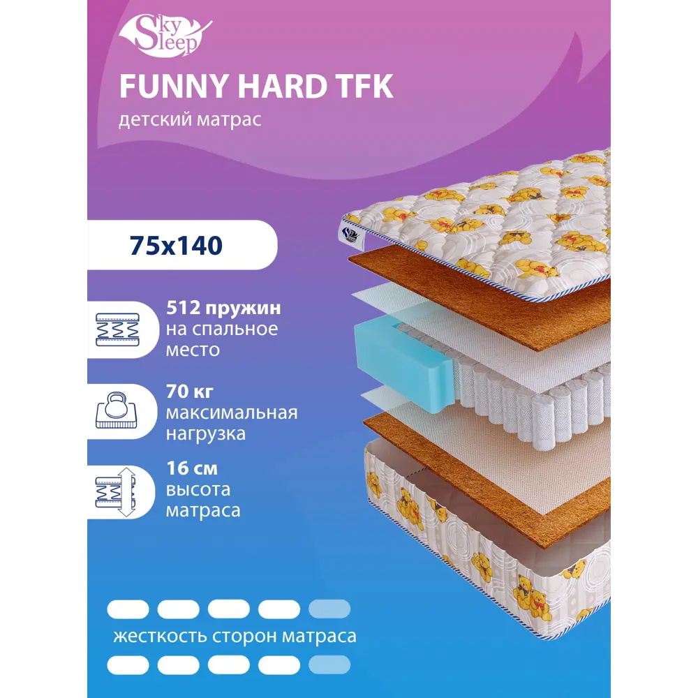 Фото Матрас SkySleep Funny Hard TFK 75x140 см независимый пружинный блок, детский, ортопедический, жесткий, кокосовый Фото Матрас SkySleep Funny Hard TFK 75x140 см независимый пружинный блок, детский, ортопедический, жесткий, кокосовый
