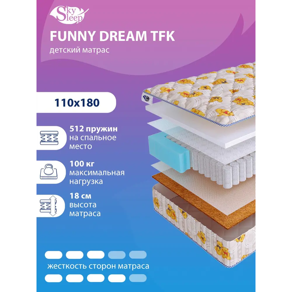 Фото Матрас SkySleep Funny Dream TFK 110x180 см независимый пружинный блок, полутораспальный, ортопедический, кокосовый Фото Матрас SkySleep Funny Dream TFK 110x180 см независимый пружинный блок, полутораспальный, ортопедический, кокосовый