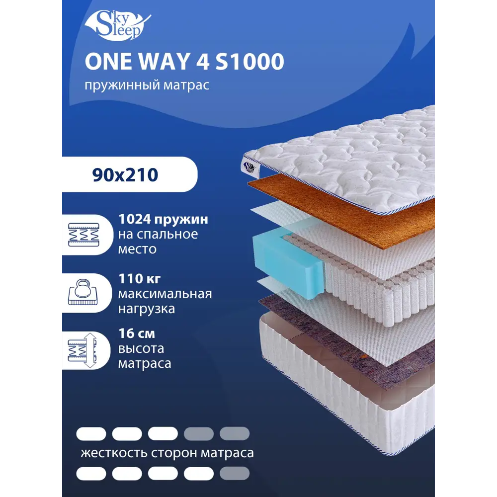 Фото Матрас SkySleep ONE WAY 4 S1000 90x210 см независимый пружинный блок, односпальный, ортопедический, кокосовый Фото Матрас SkySleep ONE WAY 4 S1000 90x210 см независимый пружинный блок, односпальный, ортопедический, кокосовый