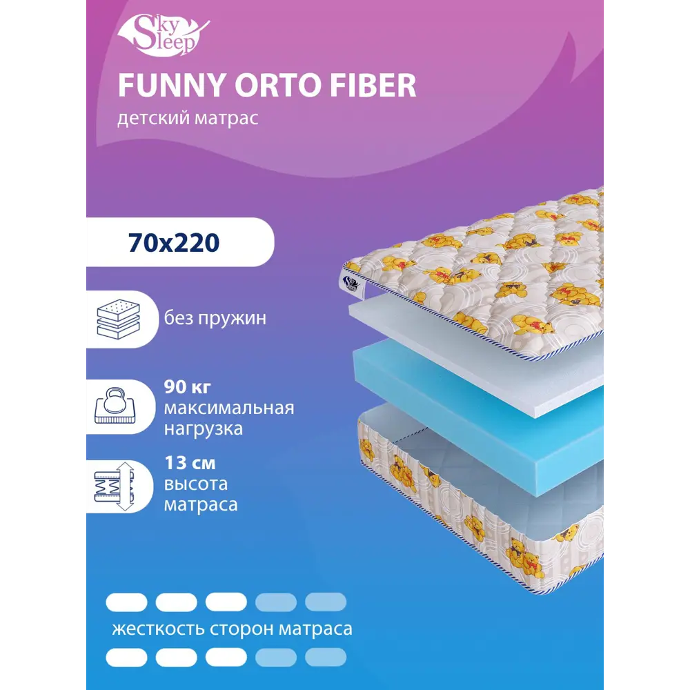 Фото Матрас SkySleep Funny Orto Fiber 70x220 см беспружинный, детский, ортопедический Фото Матрас SkySleep Funny Orto Fiber 70x220 см беспружинный, детский, ортопедический