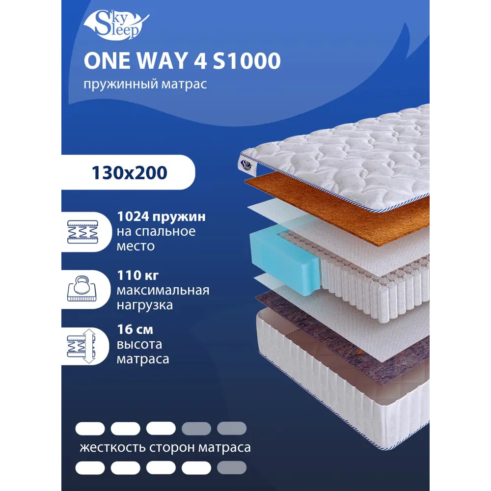 Фото Матрас SkySleep ONE WAY 4 S1000 130x200 см независимый пружинный блок, полутораспальный, ортопедический, кокосовый Фото Матрас SkySleep ONE WAY 4 S1000 130x200 см независимый пружинный блок, полутораспальный, ортопедический, кокосовый