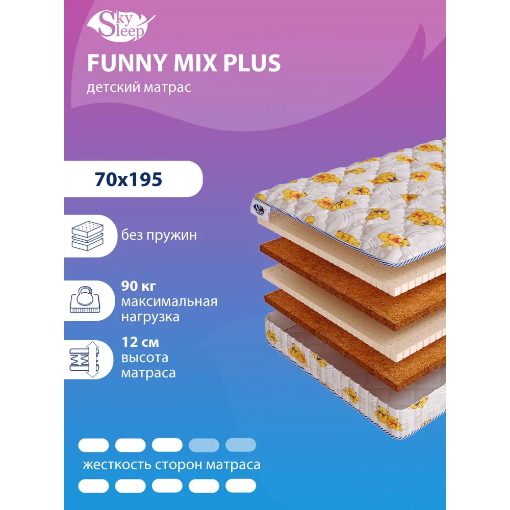 Фото Матрас SkySleep Funny Mix Plus 70x195 см беспружинный, детский, ортопедический, латексный, кокосовый Фото Матрас SkySleep Funny Mix Plus 70x195 см беспружинный, детский, ортопедический, латексный, кокосовый