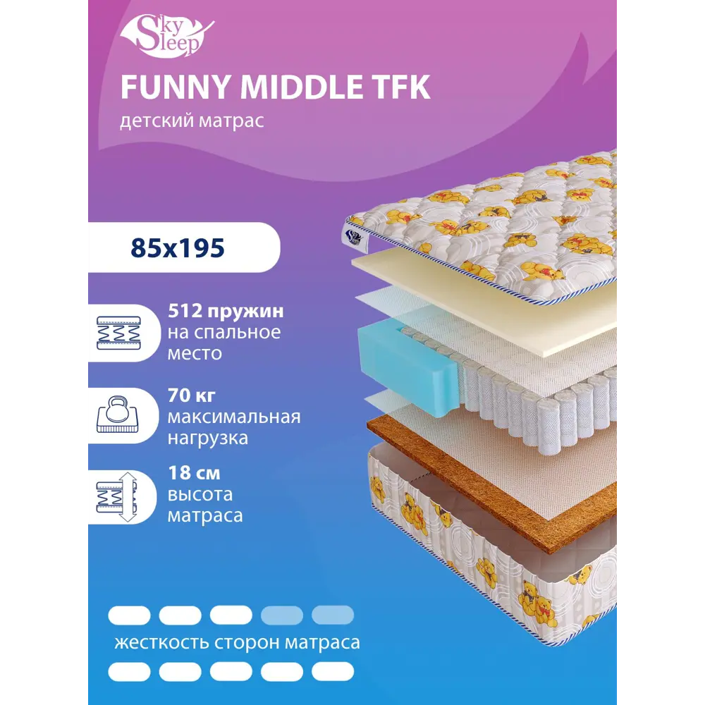 Фото Матрас SkySleep Funny Middle TFK 85x195 см независимый пружинный блок, односпальный, ортопедический, кокосовый