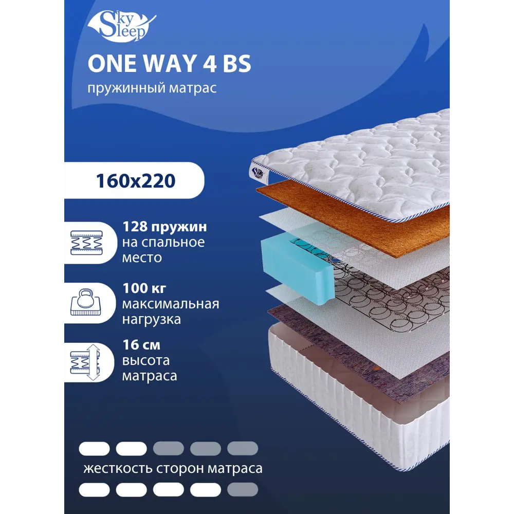 Фото Матрас SkySleep ONE WAY 4 BS 160x220 см зависимый пружинный блок, двуспальный, ортопедический, кокосовый Фото Матрас SkySleep ONE WAY 4 BS 160x220 см зависимый пружинный блок, двуспальный, ортопедический, кокосовый