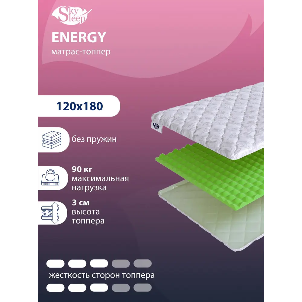 Фото Топпер SkySleep Energy на диван 120x180 см, беспружинный, для дивана, жесткость: средняя, полутораспальный, ортопедический Фото Топпер SkySleep Energy на диван 120x180 см, беспружинный, для дивана, жесткость: средняя, полутораспальный, ортопедический