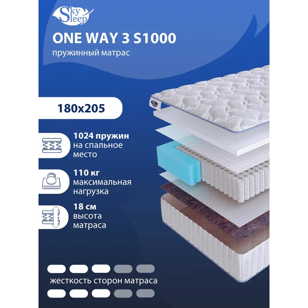 Фото Матрас SkySleep ONE WAY 3 S1000 180x205 см независимый пружинный блок, двуспальный, ортопедический Фото Матрас SkySleep ONE WAY 3 S1000 180x205 см независимый пружинный блок, двуспальный, ортопедический