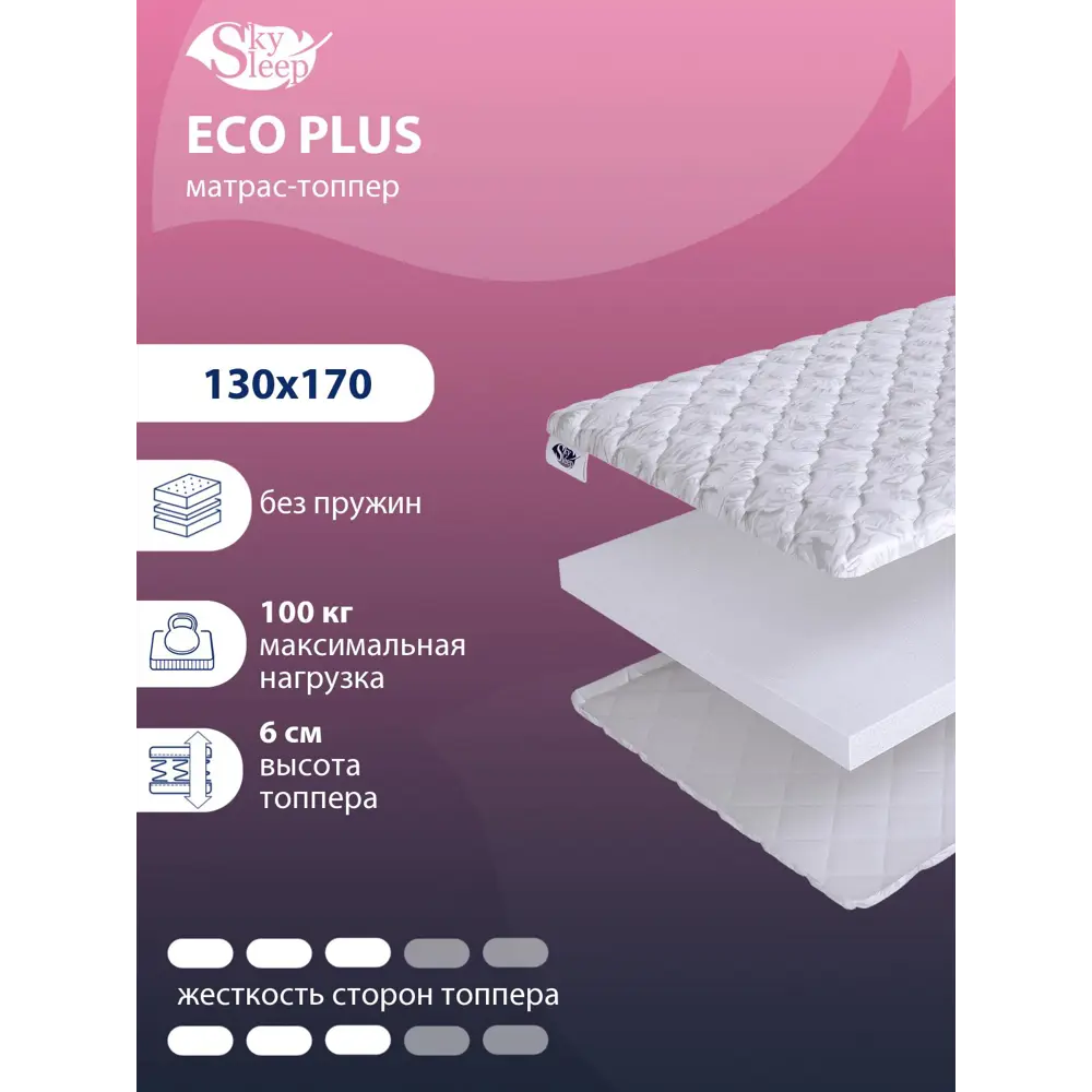 Фото Топпер SkySleep Eco Plus на оттоманку 130x170 см, беспружинный, жесткость: средняя, полутораспальный, ортопедический