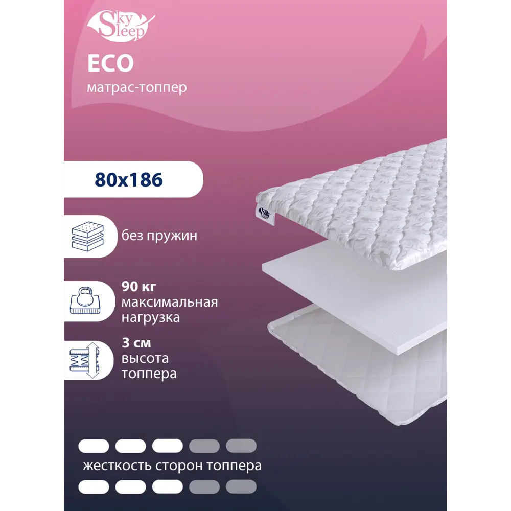 Фото Топпер SkySleep Eco на кушетку 80x186 см, беспружинный, жесткость: средняя, односпальный, ортопедический Фото Топпер SkySleep Eco на кушетку 80x186 см, беспружинный, жесткость: средняя, односпальный, ортопедический