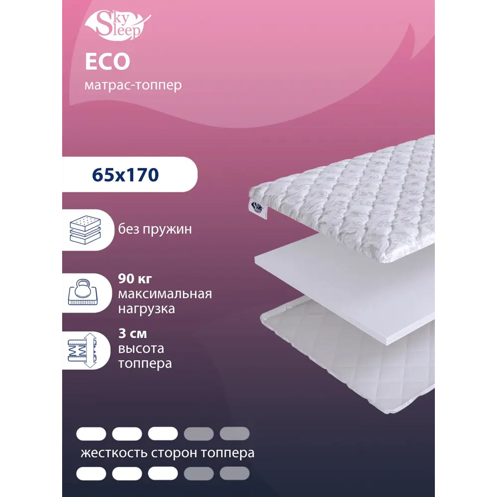 Фото Топпер SkySleep Eco на кушетку 65x170 см, беспружинный, жесткость: средняя, детский, ортопедический Фото Топпер SkySleep Eco на кушетку 65x170 см, беспружинный, жесткость: средняя, детский, ортопедический