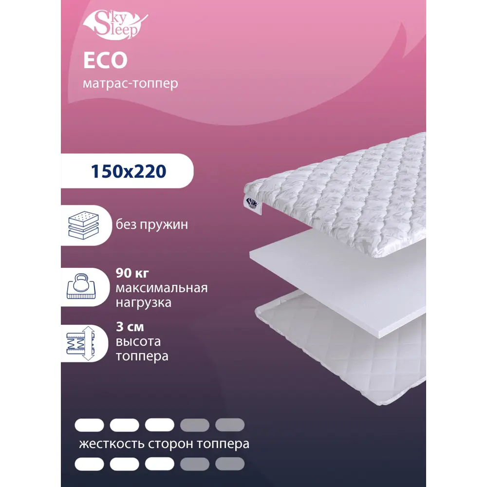 Фото Топпер SkySleep Eco на кушетку 150x220 см, беспружинный, жесткость: средняя, двуспальный, ортопедический Фото Топпер SkySleep Eco на кушетку 150x220 см, беспружинный, жесткость: средняя, двуспальный, ортопедический