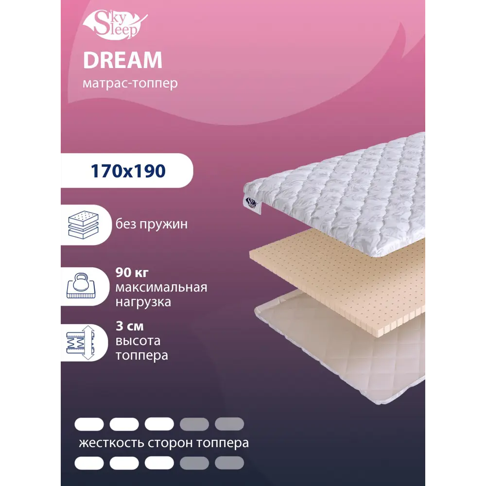 Фото Топпер SkySleep Dream на раскладушку 170x190 см, беспружинный, для дивана, жесткость: средняя, двуспальный, ортопедический, латексный