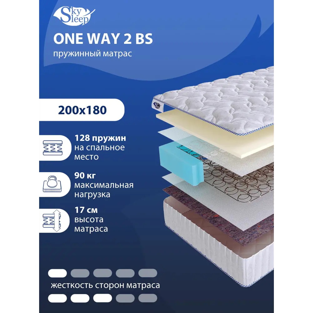 Фото Матрас SkySleep ONE WAY 2 BS 200x180 см зависимый пружинный блок, двуспальный, ортопедический Фото Матрас SkySleep ONE WAY 2 BS 200x180 см зависимый пружинный блок, двуспальный, ортопедический