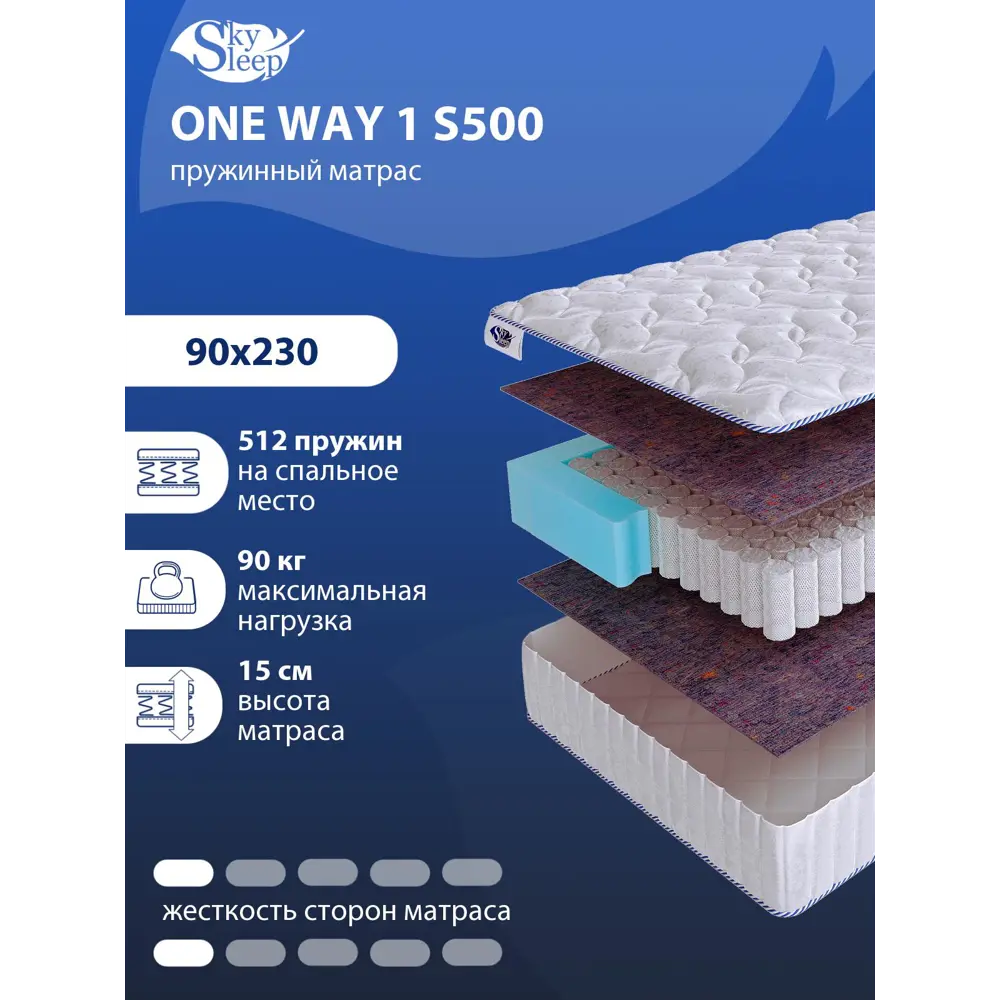 Фото Матрас SkySleep ONE WAY 1 S500 90x230 см независимый пружинный блок, односпальный, ортопедический Фото Матрас SkySleep ONE WAY 1 S500 90x230 см независимый пружинный блок, односпальный, ортопедический
