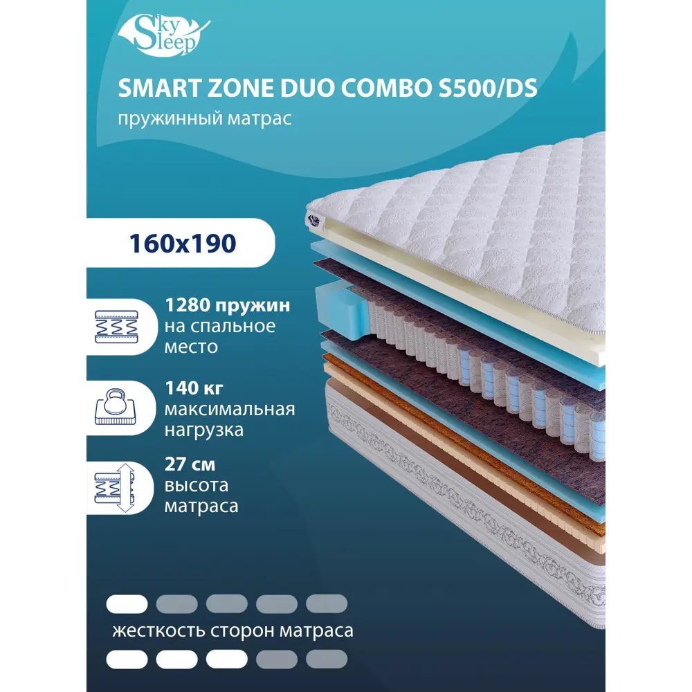Фото Матрас SkySleep Smart Zone Duo Combo S500/DS 160x190см независимый пружинный блок, двуспальный, ортопедический, кокосовый Фото Матрас SkySleep Smart Zone Duo Combo S500/DS 160x190см независимый пружинный блок, двуспальный, ортопедический, кокосовый