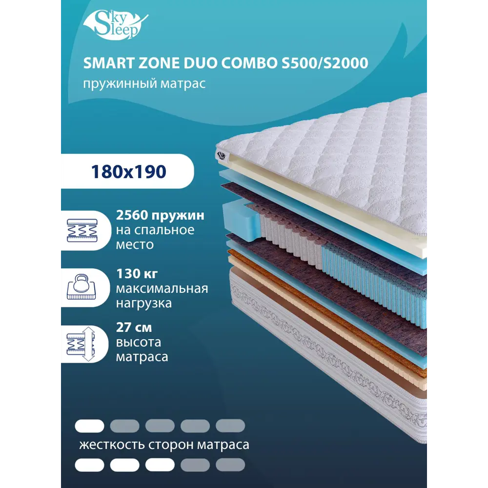 Фото Матрас SkySleep Smart Zone Duo Combo S500/S2000 180x190см независимый пружинный блок, двуспальный, ортопедический, кокосовый Фото Матрас SkySleep Smart Zone Duo Combo S500/S2000 180x190см независимый пружинный блок, двуспальный, ортопедический, кокосовый