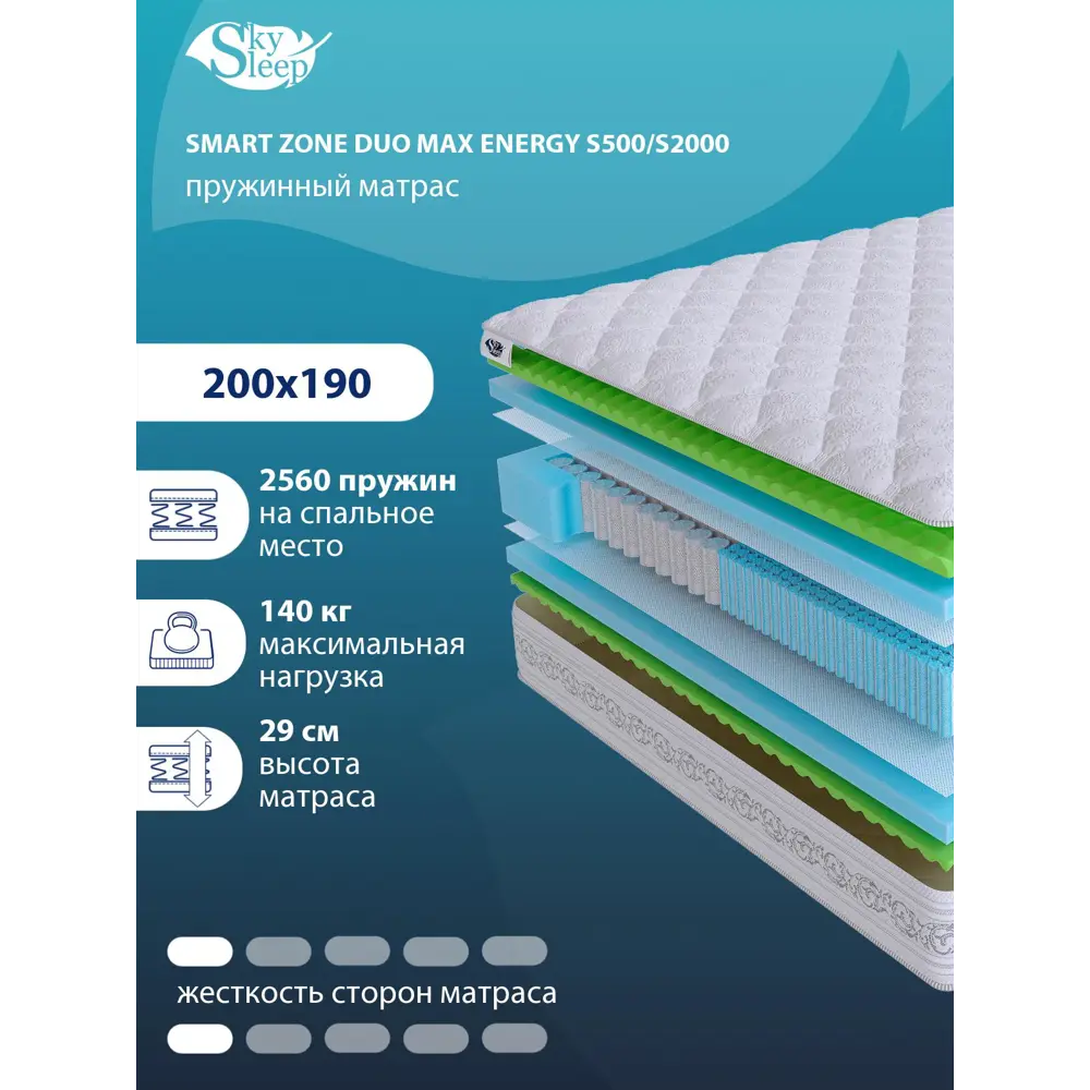 Фото Матрас SkySleep Smart Zone Duo Max Energy S500/S2000 200x190 см независимый пружинный блок, двуспальный, ортопедический Фото Матрас SkySleep Smart Zone Duo Max Energy S500/S2000 200x190 см независимый пружинный блок, двуспальный, ортопедический