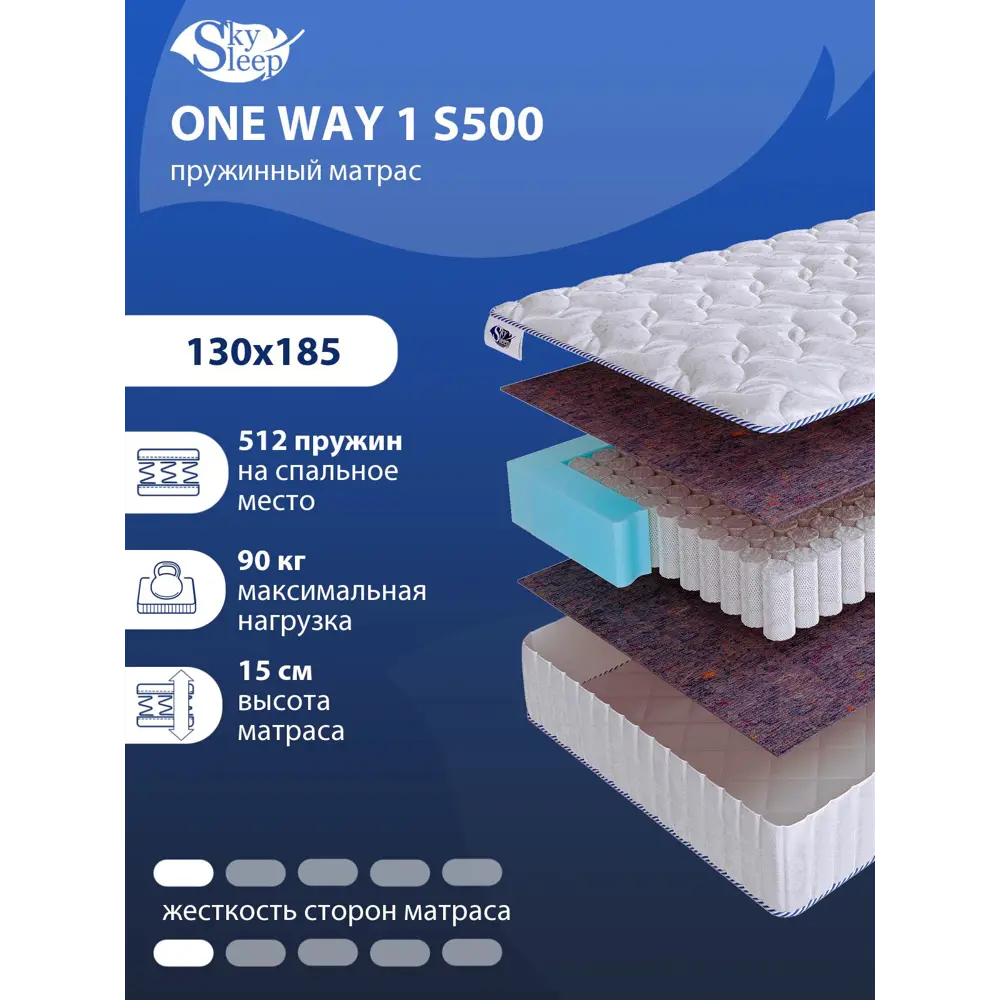 Фото Матрас SkySleep ONE WAY 1 S500 130x185 см независимый пружинный блок, полутораспальный, ортопедический Фото Матрас SkySleep ONE WAY 1 S500 130x185 см независимый пружинный блок, полутораспальный, ортопедический