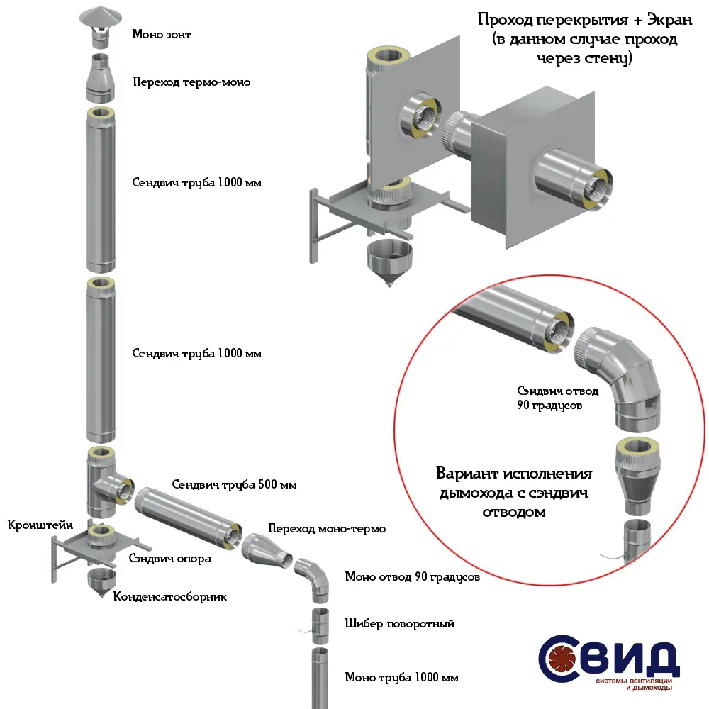 Фото 3 Дымоход-сэндвич Свид ⌀150-220мм оцинкованная и нержавеющая сталь AISI 430 0.5мм 1м Фото 3 Дымоход-сэндвич Свид ⌀150-220мм оцинкованная и нержавеющая сталь AISI 430 0.5мм 1м