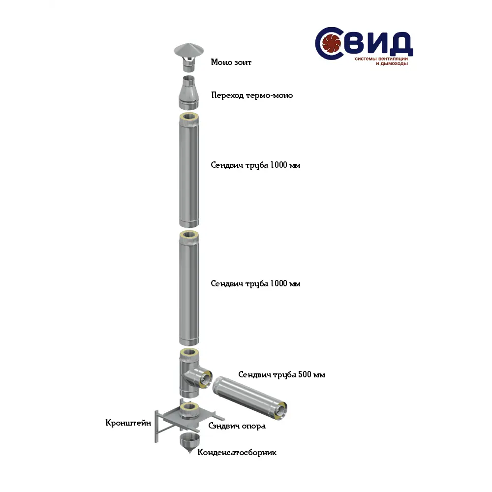 Фото 2 Дымоход-сэндвич Свид ⌀150-220мм оцинкованная и нержавеющая сталь AISI 430 0.5мм 1м Фото 2 Дымоход-сэндвич Свид ⌀150-220мм оцинкованная и нержавеющая сталь AISI 430 0.5мм 1м
