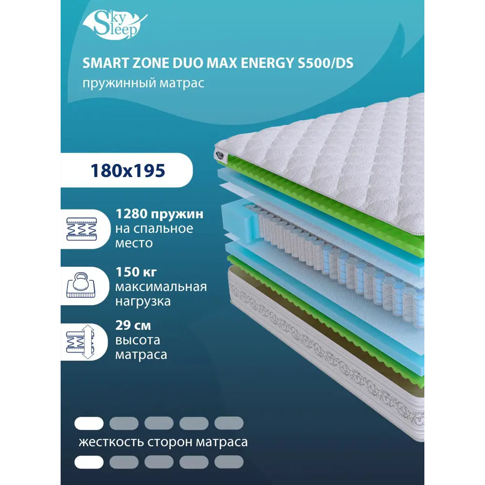 Фото Матрас SkySleep Smart Zone Duo Max Energy S500/DS 180x195 см независимый пружинный блок, двуспальный, ортопедический Фото Матрас SkySleep Smart Zone Duo Max Energy S500/DS 180x195 см независимый пружинный блок, двуспальный, ортопедический