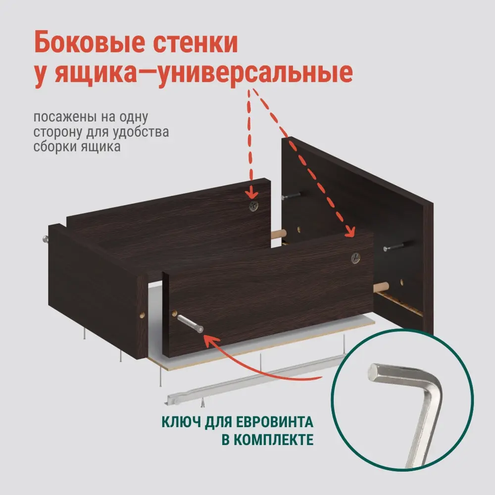 Фото 5 Комод Мебель-м 5 ящиков 40x35x106 см ЛДСП цвет венге Фото 5 Комод Мебель-м 5 ящиков 40x35x106 см ЛДСП цвет венге