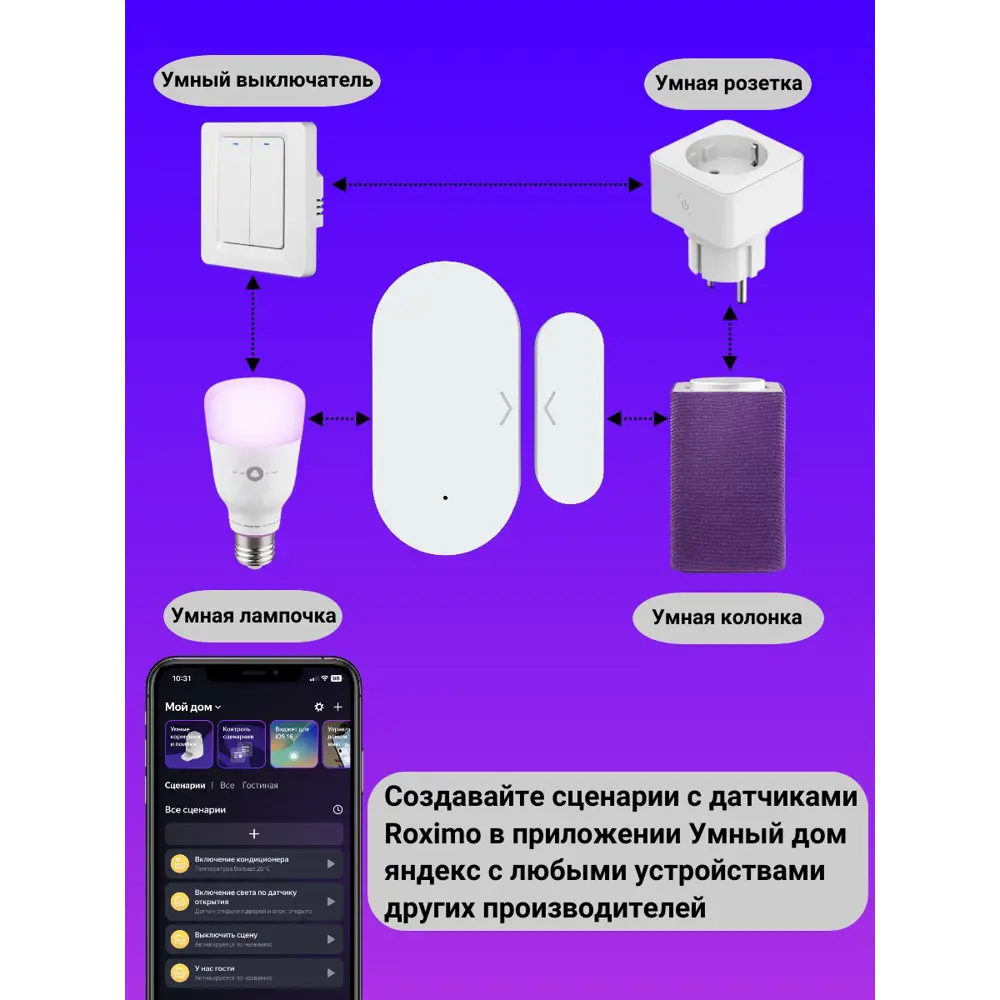 Фото 2 Умный Zigbee датчик открытия дверей и окон Roximo SZD08 Фото 2 Умный Zigbee датчик открытия дверей и окон Roximo SZD08