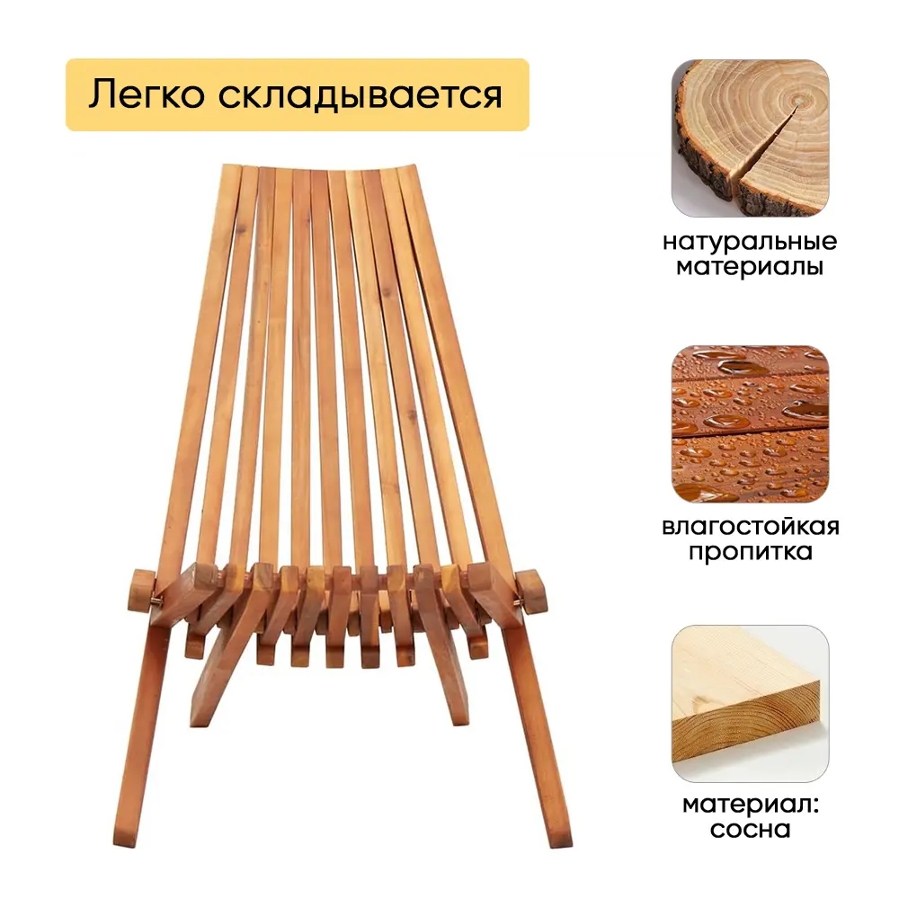 Фото 3 Кресло-шезлонг Sunwave Прерия текстиль цвет разноцветный Фото 3 Кресло-шезлонг Sunwave Прерия текстиль цвет разноцветный