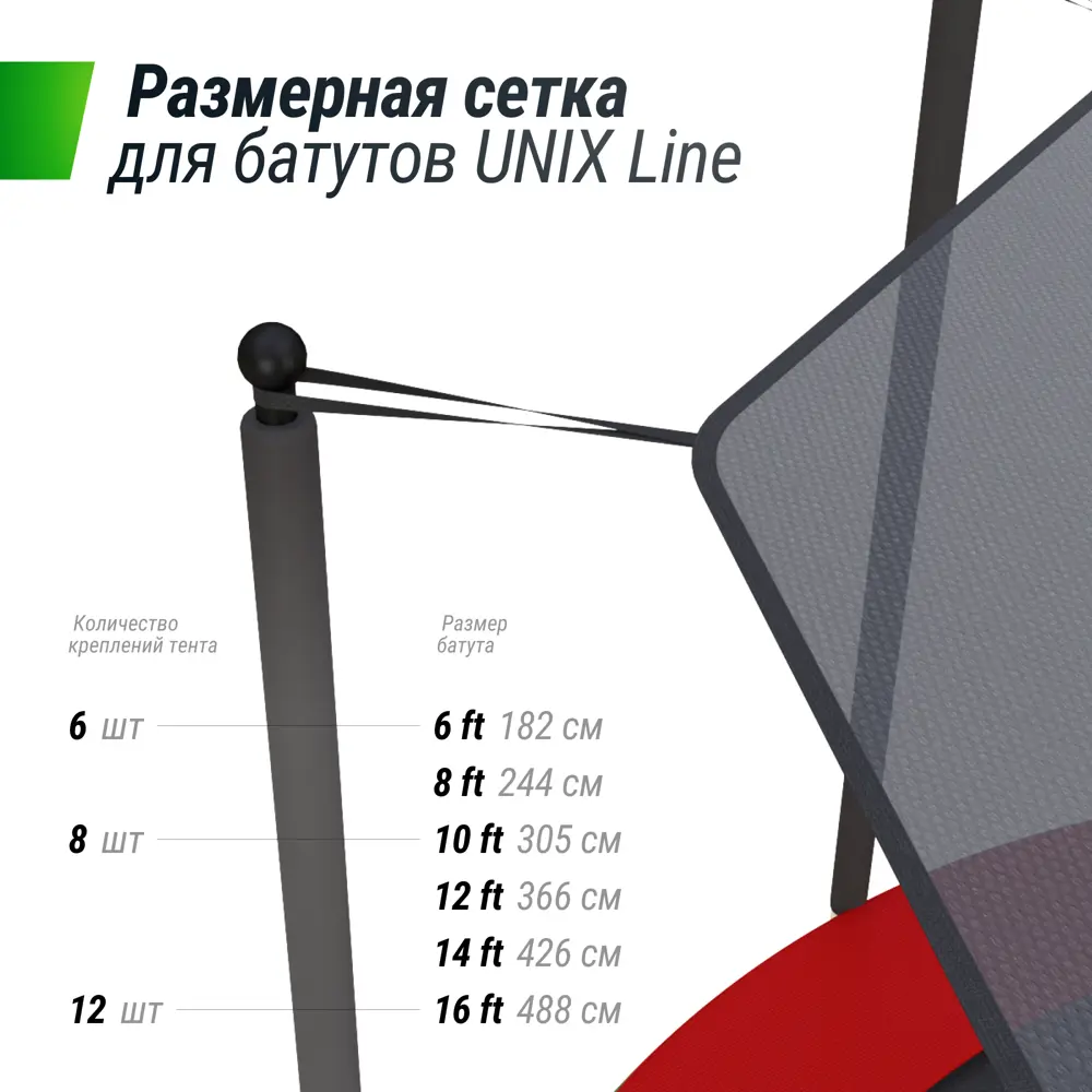 Фото 3 Солнцезащитный тент Unix Line 426 см 14 ft Фото 3 Солнцезащитный тент Unix Line 426 см 14 ft