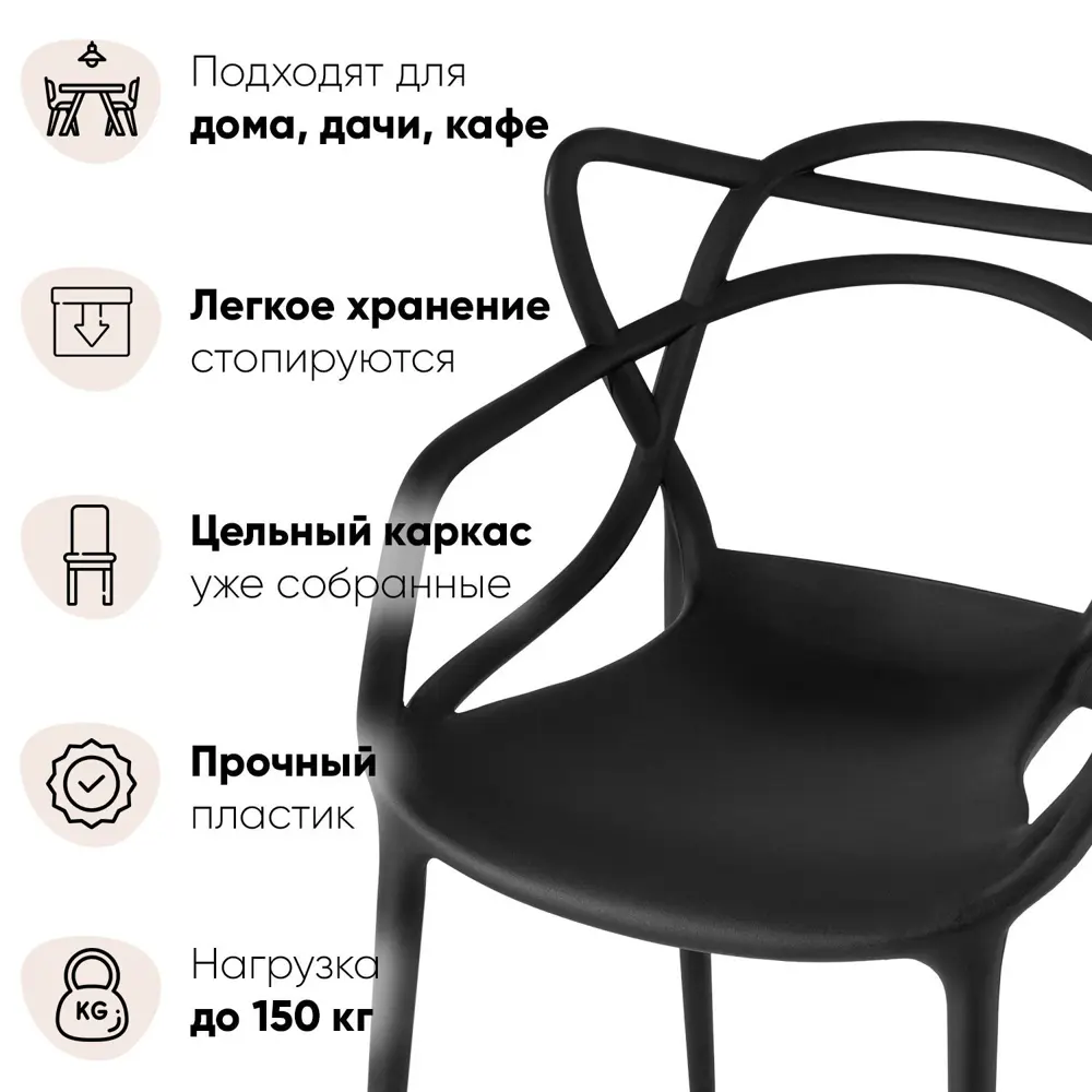 Фото 2 Комплект кухонных стульев 2 шт Стул груп Masters 82x54x40 см пластик цвет черный Фото 2 Комплект кухонных стульев 2 шт Стул груп Masters 82x54x40 см пластик цвет черный