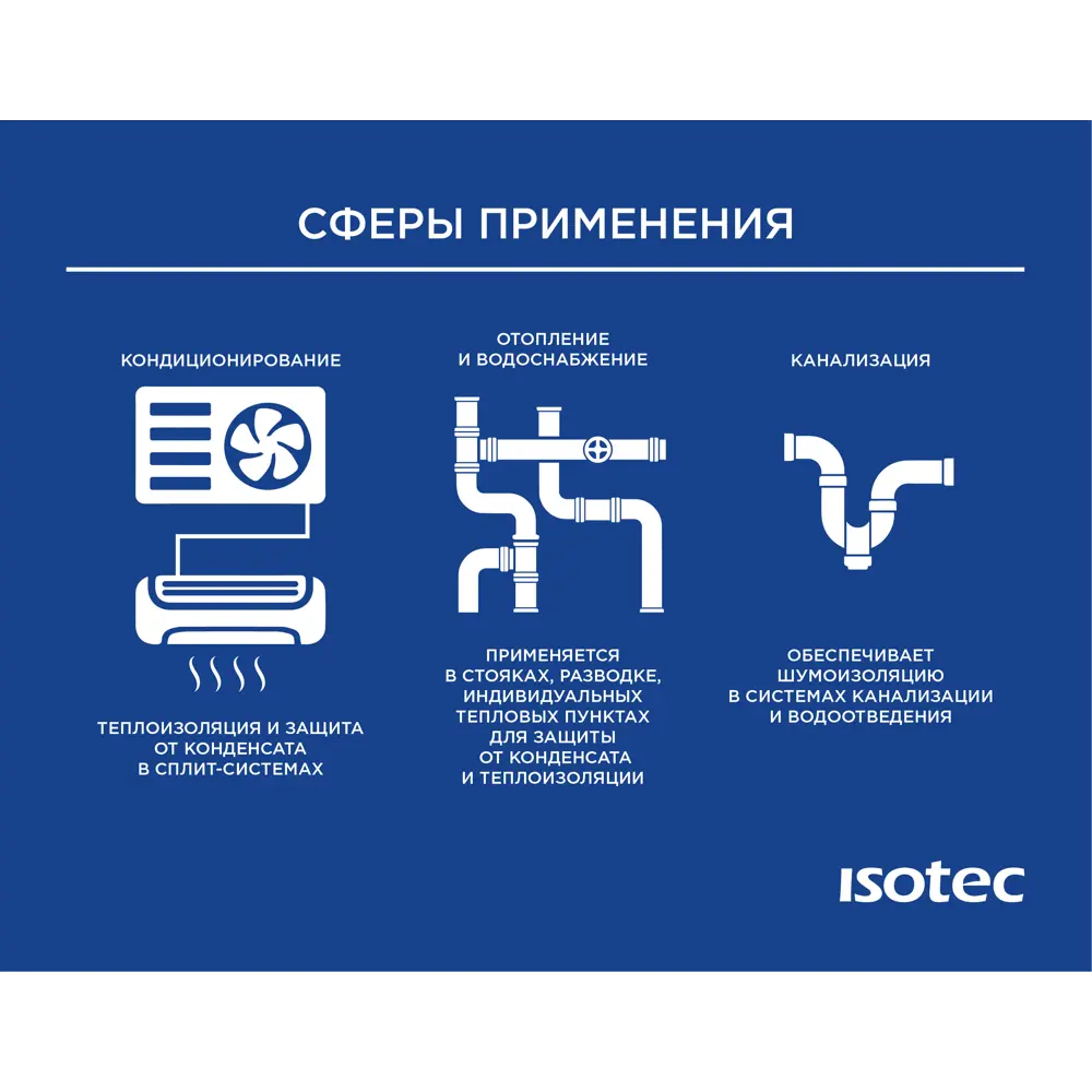 Фото 6 Изоляция для труб Isotec Flex ø35x9 мм 1 м каучук Фото 6 Изоляция для труб Isotec Flex ø35x9 мм 1 м каучук