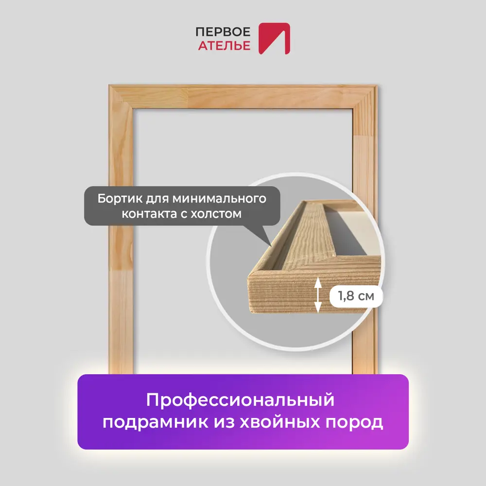 Фото 5 Картина на холсте Первое ателье "Репродукция Клода Моне "Ветей летом" 35x22 см Фото 5 Картина на холсте Первое ателье "Репродукция Клода Моне "Ветей летом" 35x22 см
