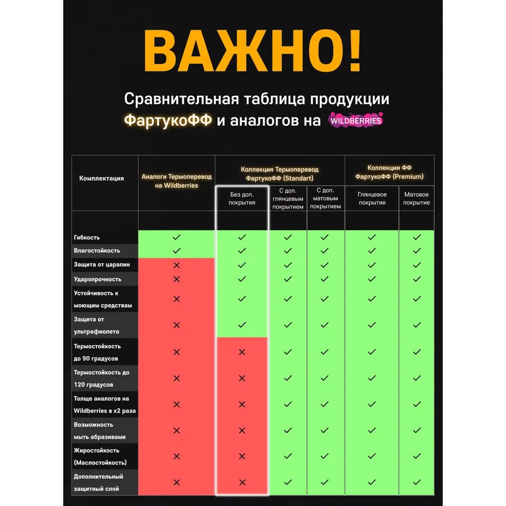 Фото 4 Стеновая панель Фартукофф Белая кладка 100x60x0.15 см ПВХ цвет разноцветный Фото 4 Стеновая панель Фартукофф Белая кладка 100x60x0.15 см ПВХ цвет разноцветный