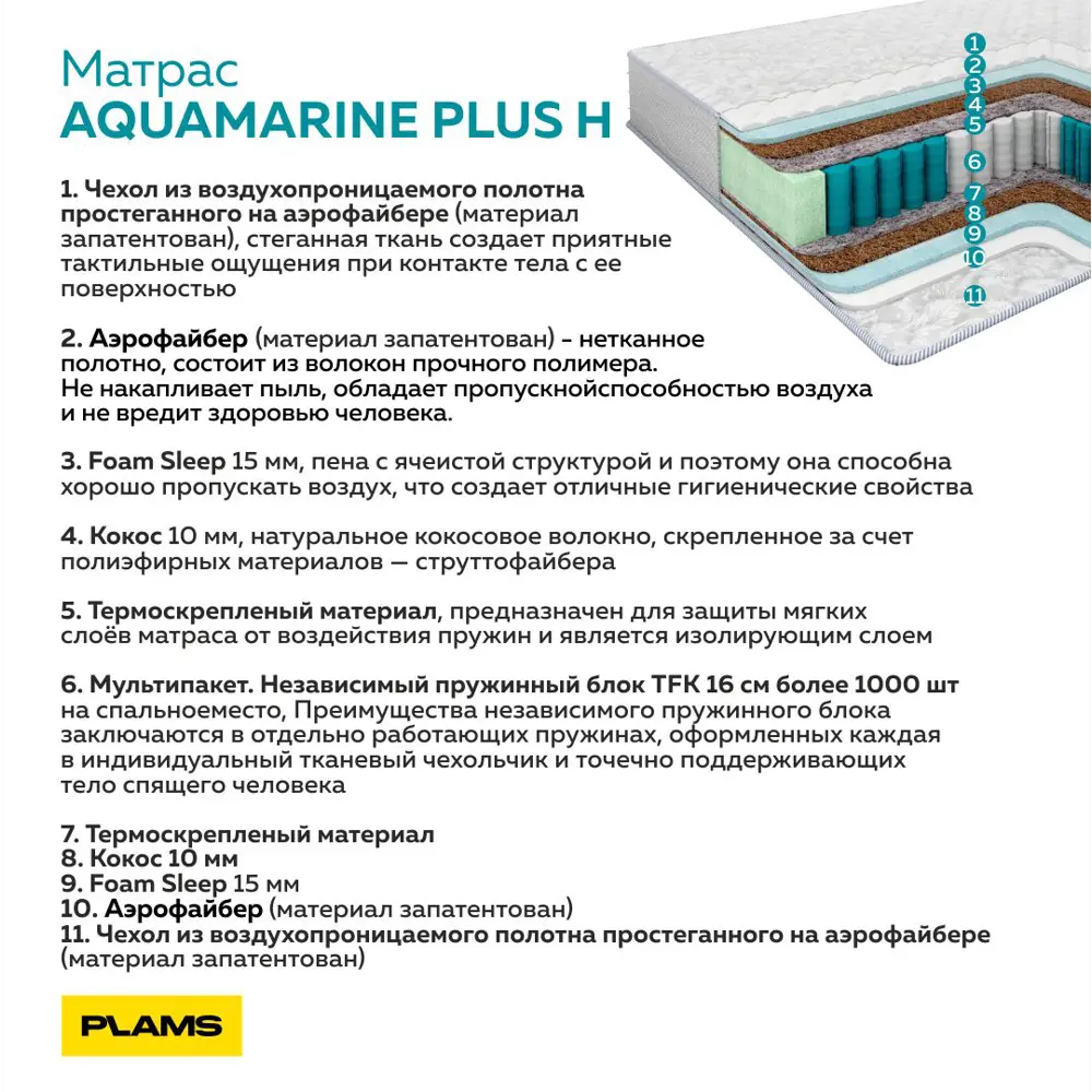 Фото 5 Матрас Plams Аквамарин Плюс H 200x200 см независимый пружинный блок, двуспальный Фото 5 Матрас Plams Аквамарин Плюс H 200x200 см независимый пружинный блок, двуспальный
