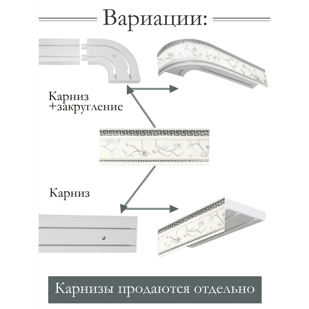 Фото 3 Декоративная бленда Эскар 7 см цвет Антик инкрустация белая 250 см Фото 3 Декоративная бленда Эскар 7 см цвет Антик инкрустация белая 250 см