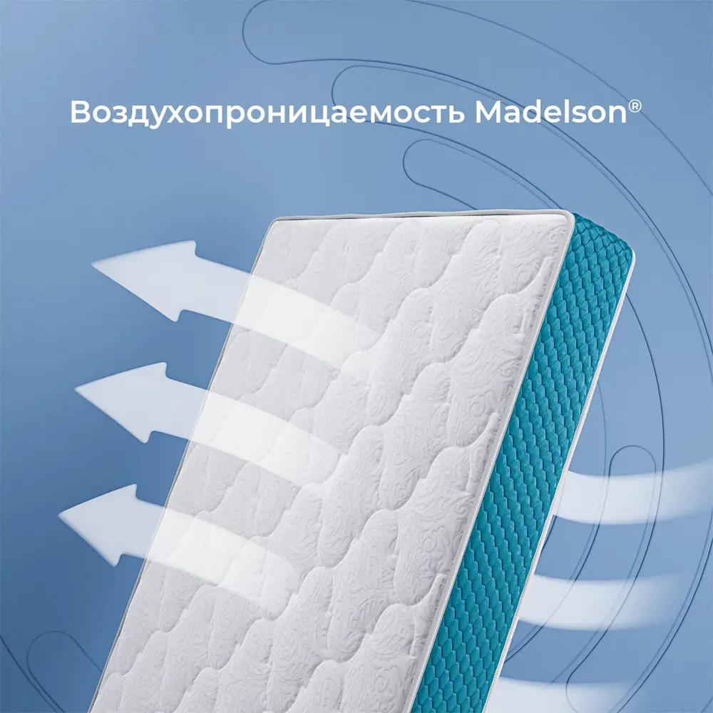 Фото 5 Топпер-наматрасник Madelson Topper Parus 90x200 см, пенополиуретан Фото 5 Топпер-наматрасник Madelson Topper Parus 90x200 см, пенополиуретан