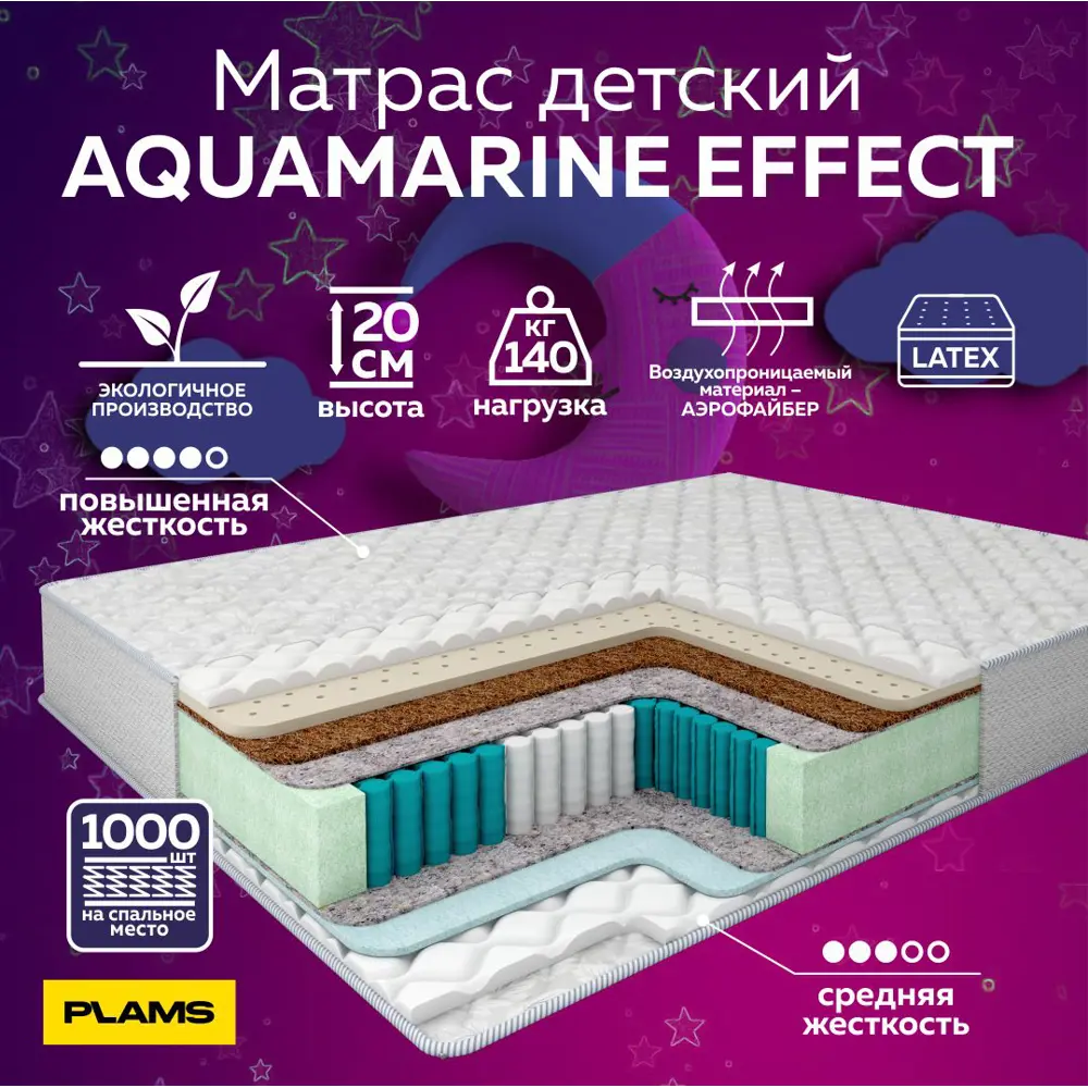 Фото 4 Матрас Plams Аквамарин Эффект 80x120 см независимый пружинный блок, детский Фото 4 Матрас Plams Аквамарин Эффект 80x120 см независимый пружинный блок, детский