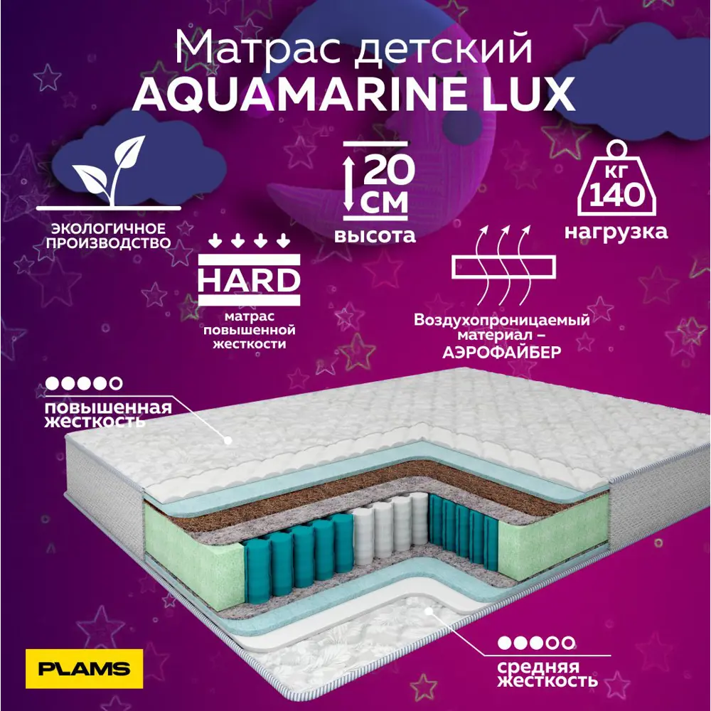 Фото 3 Матрас Plams Аквамарин Люкс 60x200 см независимый пружинный блок, детский Фото 3 Матрас Plams Аквамарин Люкс 60x200 см независимый пружинный блок, детский