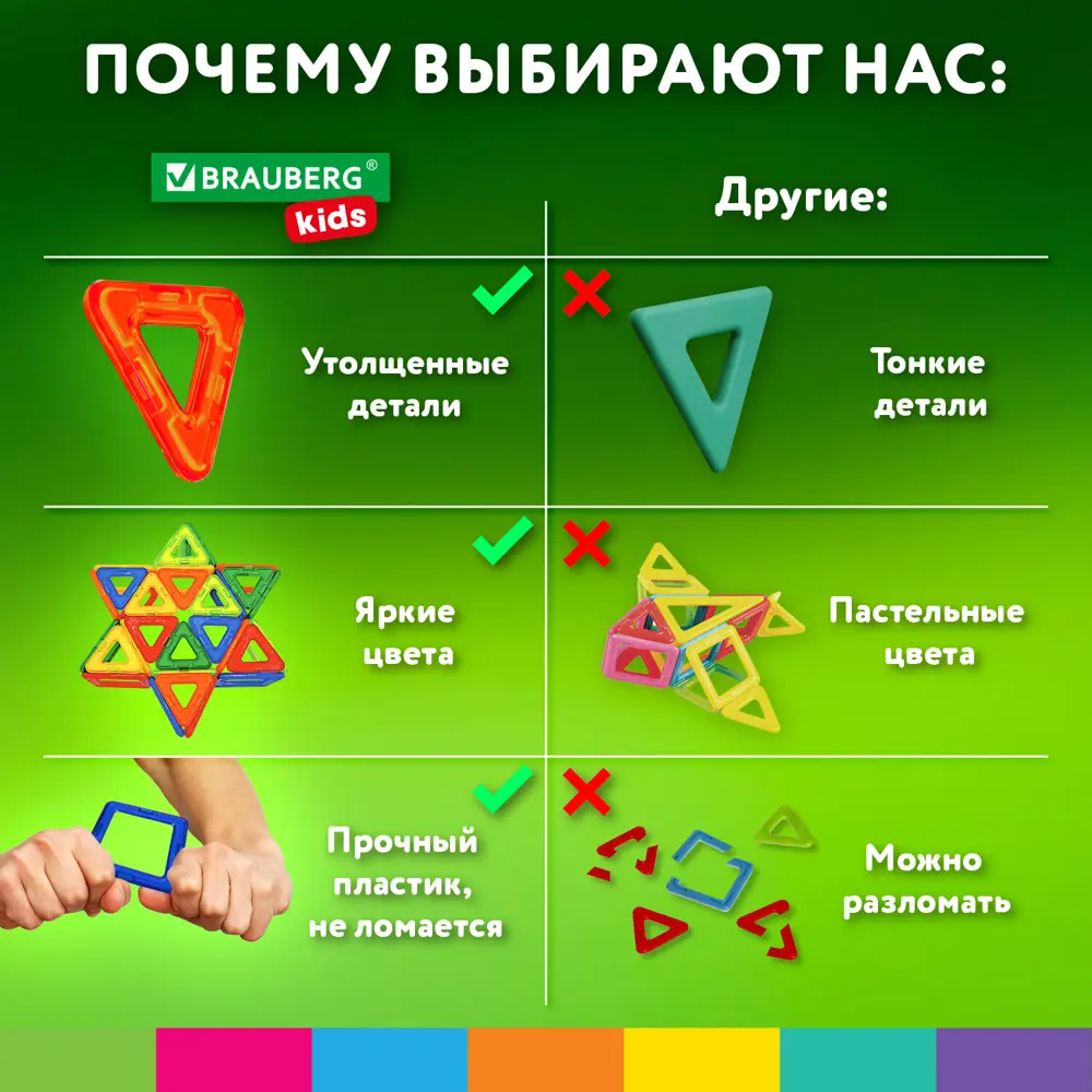 Фото 15 Магнитный конструктор Big Magnetic Blocks-64, 64 детали, с колесной базой, Brauberg Kids, 663847 Фото 15 Магнитный конструктор Big Magnetic Blocks-64, 64 детали, с колесной базой, Brauberg Kids, 663847