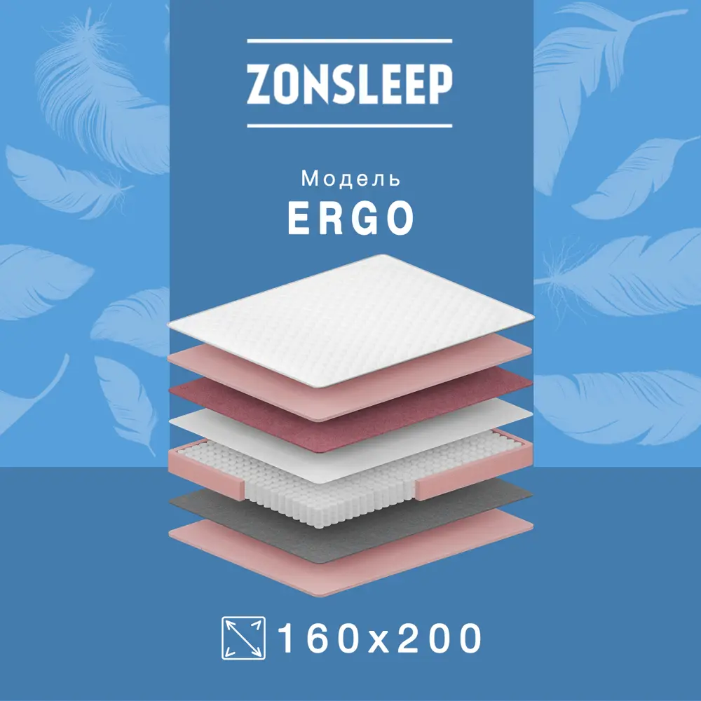 Фото Матрас ZonSleep Mirel 160x200 см независимый пружинный блок, двуспальный Фото Матрас ZonSleep Mirel 160x200 см независимый пружинный блок, двуспальный