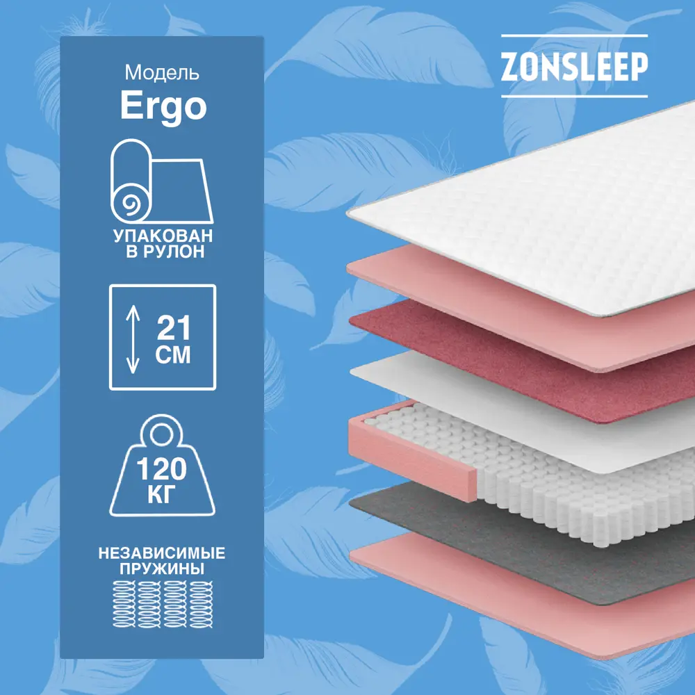 Фото 3 Матрас ZonSleep Mirel 160x200 см независимый пружинный блок, двуспальный Фото 3 Матрас ZonSleep Mirel 160x200 см независимый пружинный блок, двуспальный