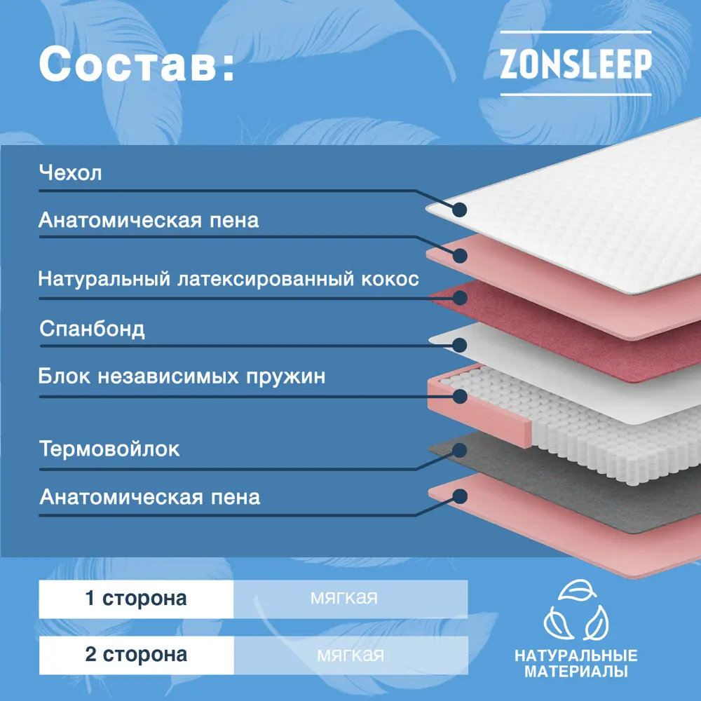 Фото 2 Матрас ZonSleep Mirel 180x200 см независимый пружинный блок, двуспальный Фото 2 Матрас ZonSleep Mirel 180x200 см независимый пружинный блок, двуспальный