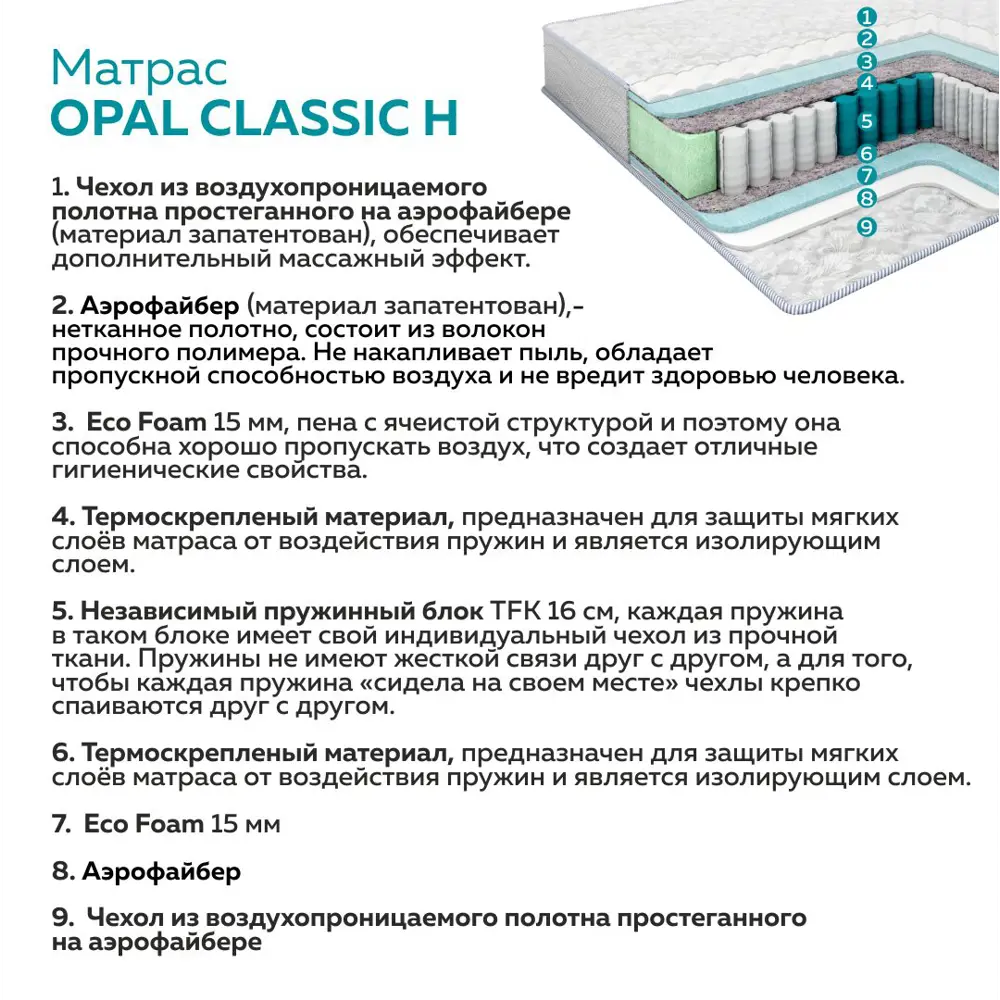 Фото 5 Матрас Plams Opal Classic Н 120x185 см независимый пружинный блок, полутораспальный Фото 5 Матрас Plams Opal Classic Н 120x185 см независимый пружинный блок, полутораспальный