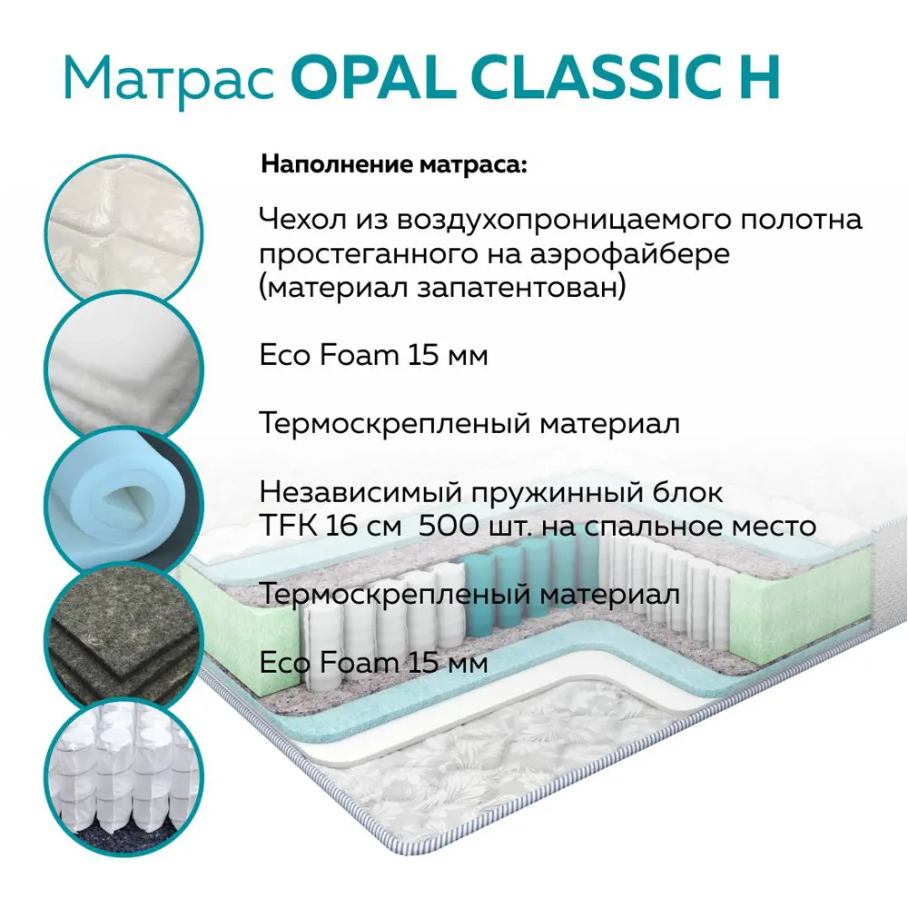 Фото 4 Матрас Plams Opal Classic Н 160x180 см независимый пружинный блок, двуспальный Фото 4 Матрас Plams Opal Classic Н 160x180 см независимый пружинный блок, двуспальный