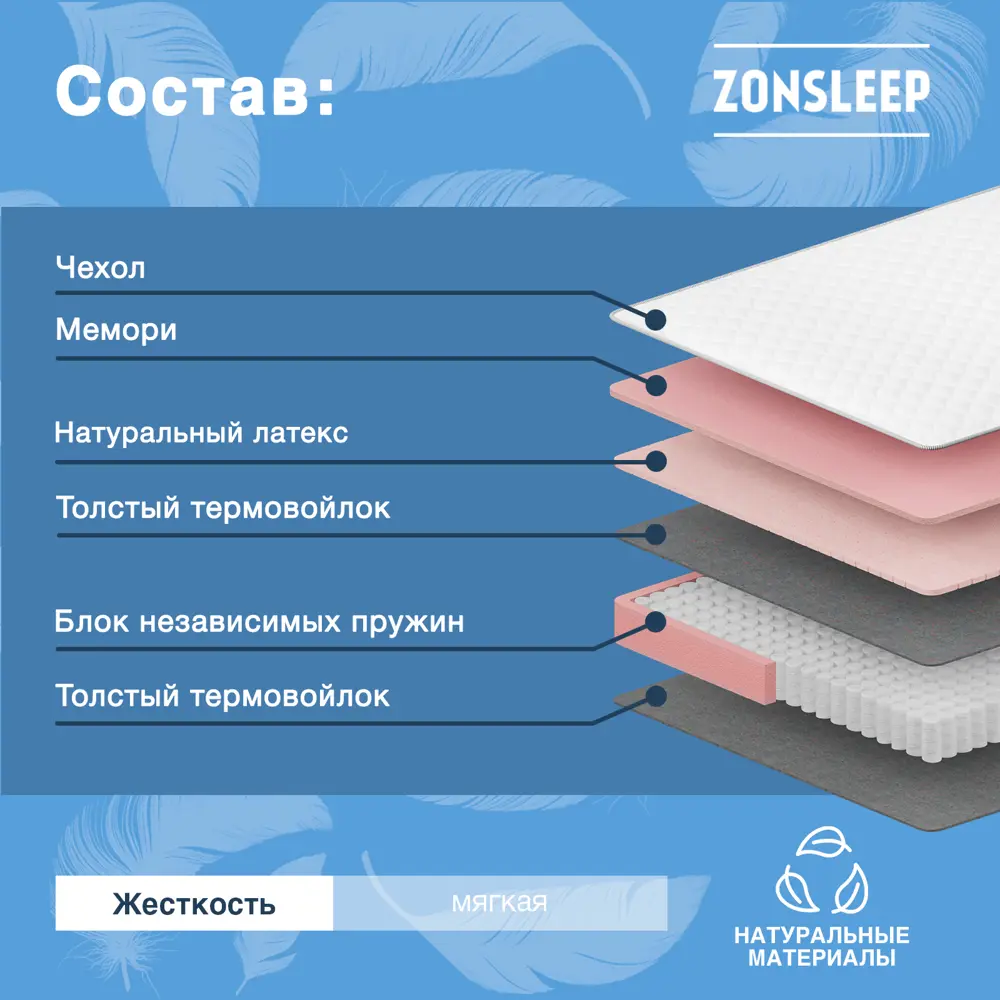 Фото 2 Матрас ZonSleep Millenium 90x190 см независимый пружинный блок, односпальный Фото 2 Матрас ZonSleep Millenium 90x190 см независимый пружинный блок, односпальный
