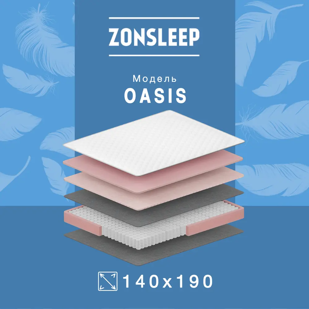 Фото Матрас ZonSleep Millenium 140x190 см независимый пружинный блок, двуспальный Фото Матрас ZonSleep Millenium 140x190 см независимый пружинный блок, двуспальный