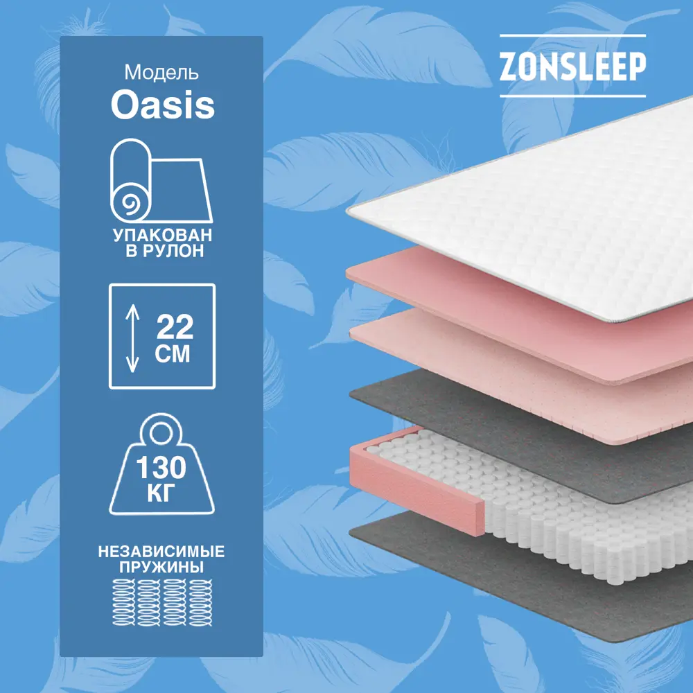 Фото 3 Матрас ZonSleep Millenium 160x195 см независимый пружинный блок, двуспальный Фото 3 Матрас ZonSleep Millenium 160x195 см независимый пружинный блок, двуспальный