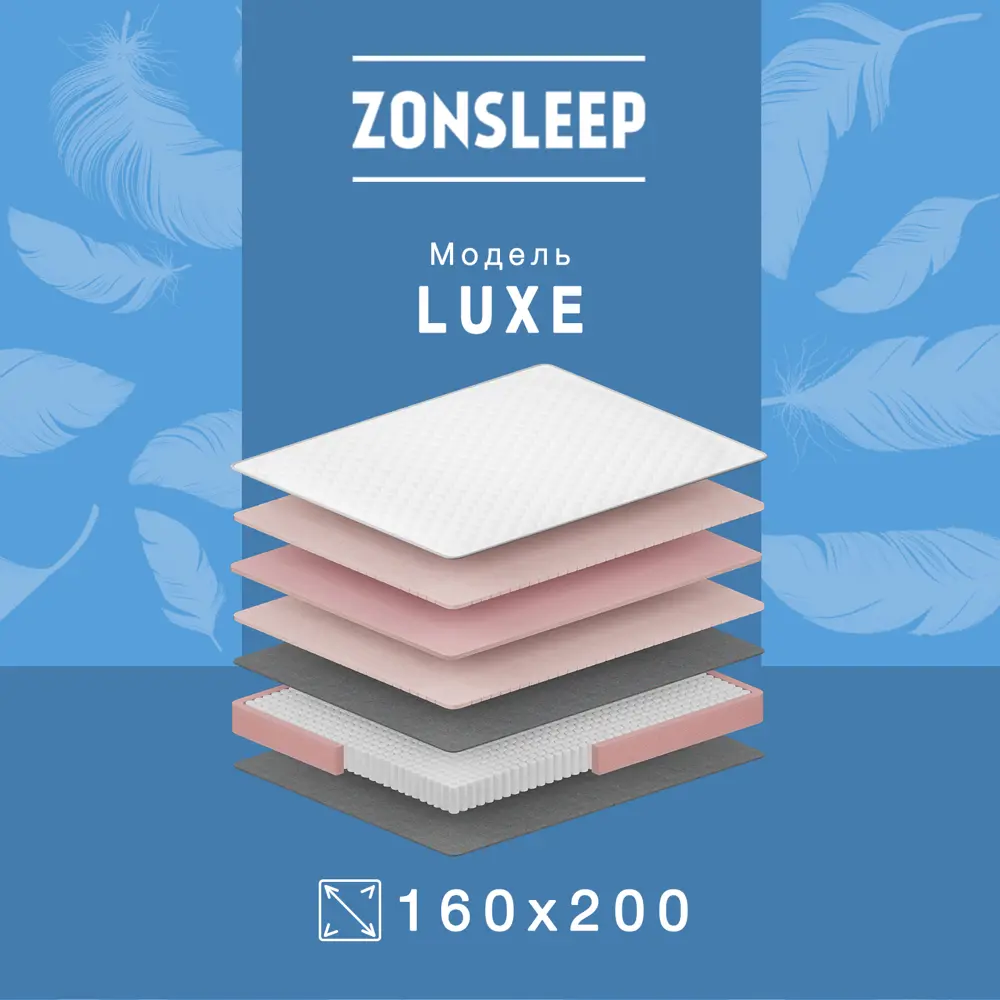 Фото Матрас ZonSleep Premium 160x200 см независимый пружинный блок, двуспальный Фото Матрас ZonSleep Premium 160x200 см независимый пружинный блок, двуспальный